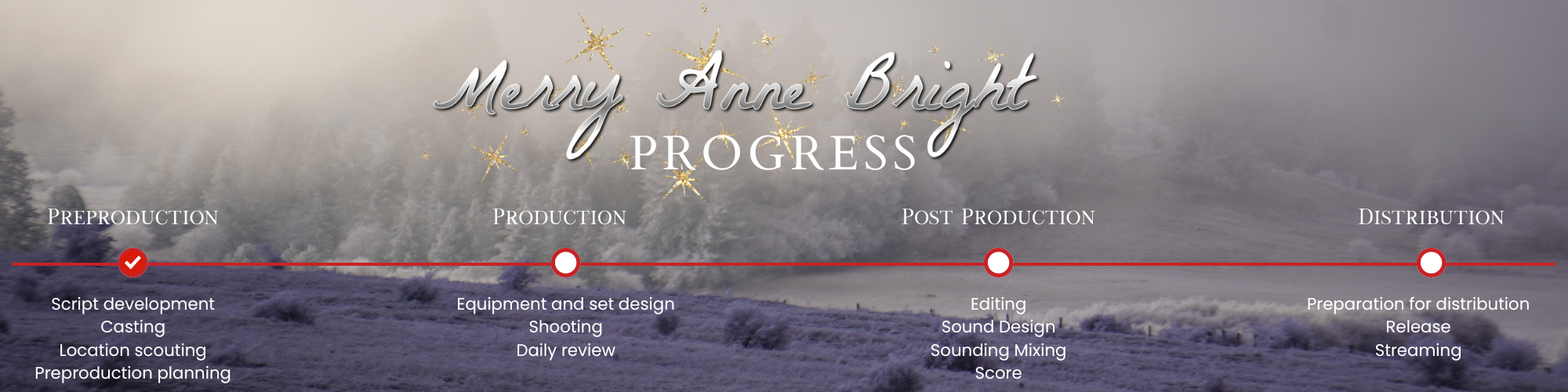 Merry Anne Bright Trenches Progress