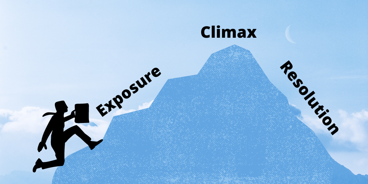 screenwriting mountain banner screenwriting mountain banner