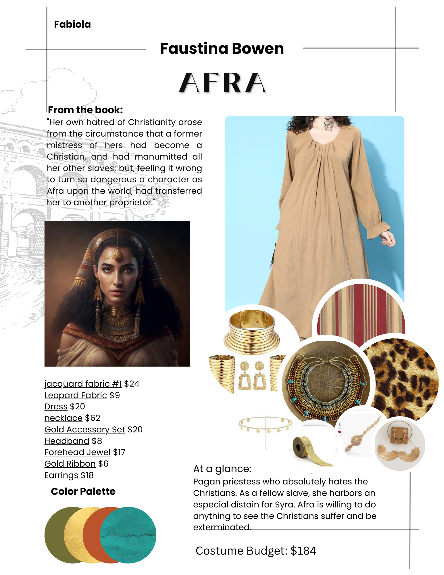 Afra Character Board Afra Character Board