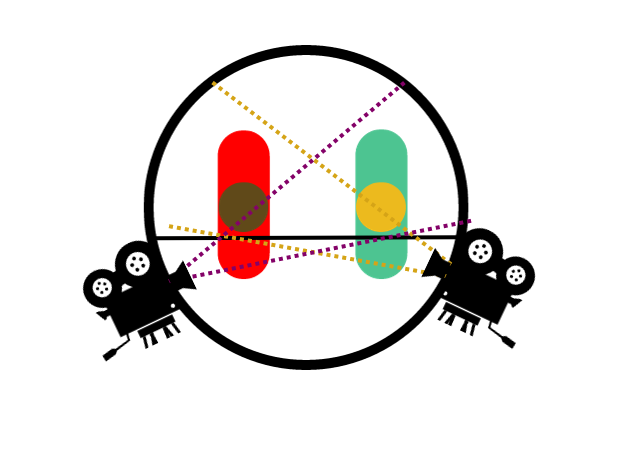 Film a Close Up Film a Close Up