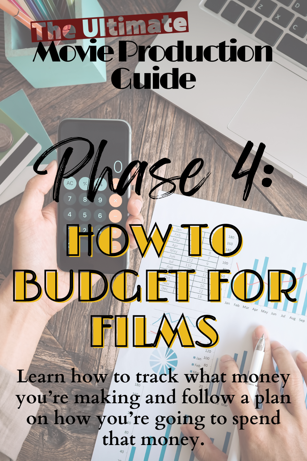Budget for Films