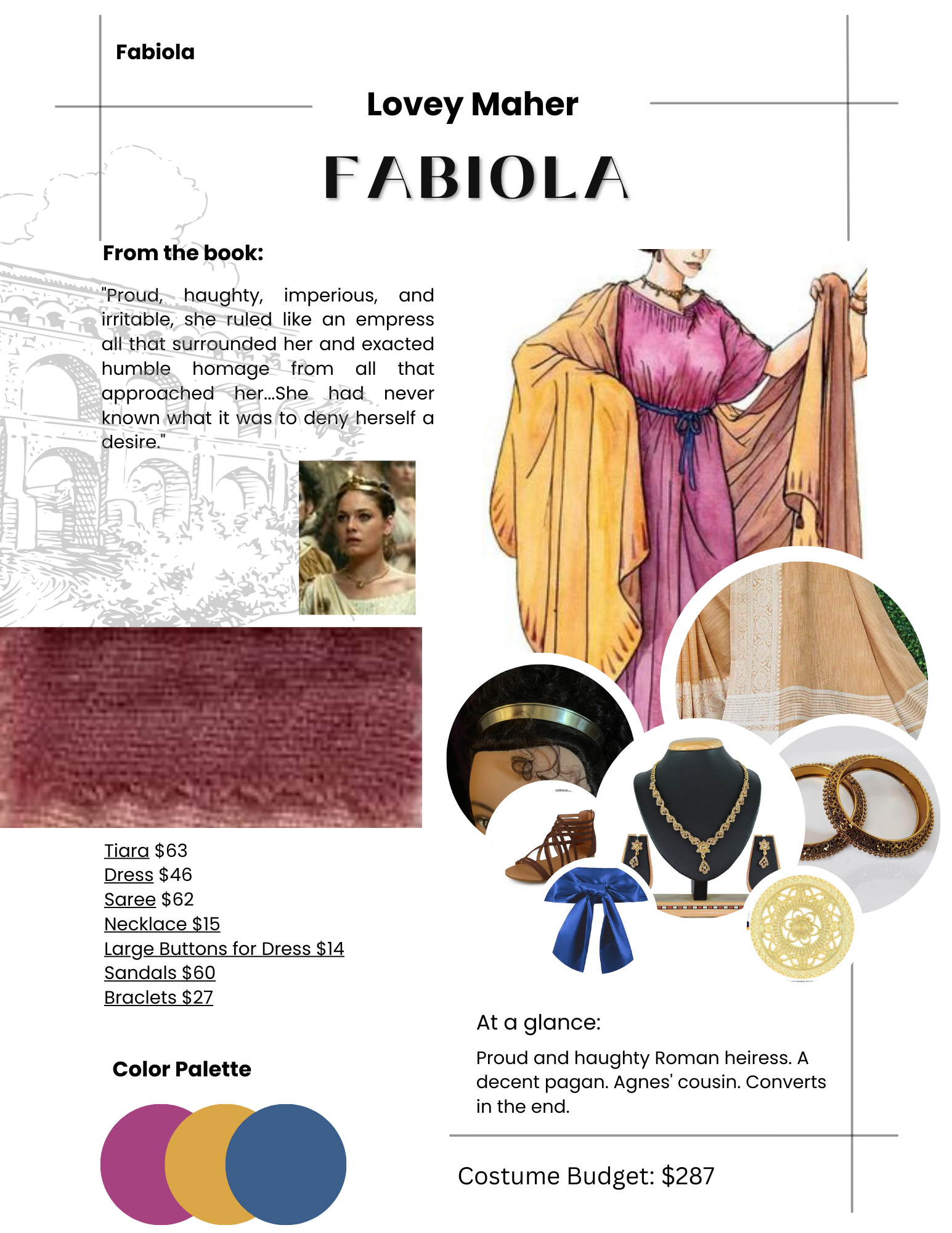 Fabiola Character Board Fabiola Character Board